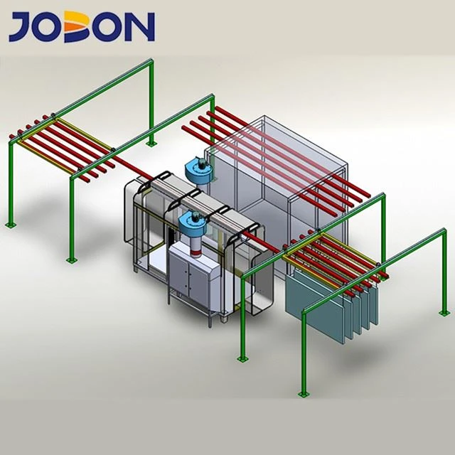 Tranverse system powder coating line